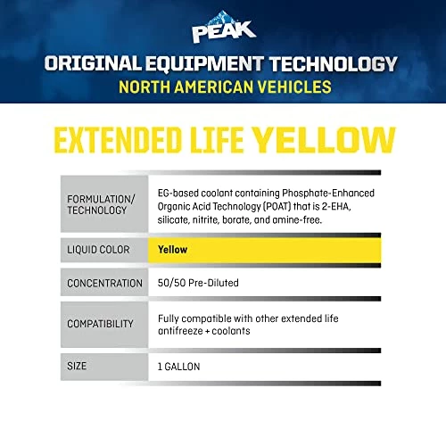 Budget ???? PEAK OET Extended Life Yellow 50/50 Prediluted Antifreeze/Coolant For North American Vehicles, 1 Gal ???? 4 Budget ???? PEAK OET Extended Life Yellow 50/50 Prediluted Antifreeze/Coolant For North American Vehicles, 1 Gal ???? - Image 3