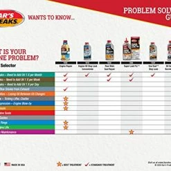 Outlet ???? Oil Seal Engine Oil Burning And Leak Repai ???? -ZeroR-shop 516U30TGn0L