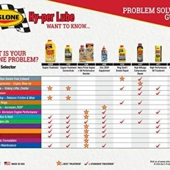 Best Sale ???? Rislone 4405 Engine Oil Supplement Concentrate With Zinc Treatment - 11 Oz, Yellow ✨ -ZeroR-shop 51KfKNjnFnL