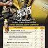 Deals ???? B'laster 128-SS Surface Shield Bulk 1-Gal Pail, Multi ????