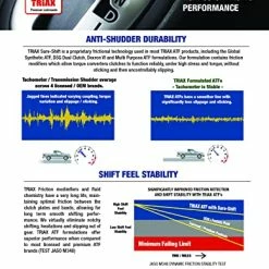 Deals ???? Triax CVT OEM Grade ATF, Universal Non-Slip CVT Transmission Fluid, Surpasses All OEM Specs (6 Quart Pack) ???? -ZeroR-shop 51fdKIjGiIL